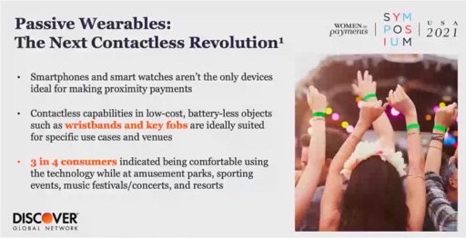 Discover Wearables